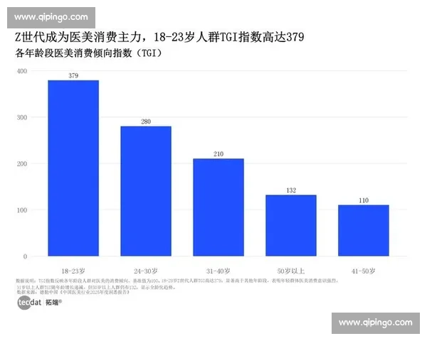 搜索飙升背后揭示消费趋势与行业变革新信号数据解读与未来走向观察